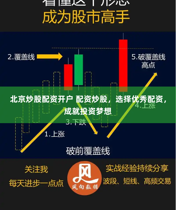 北京炒股配资开户 配资炒股，选择优秀配资，成就投资梦想