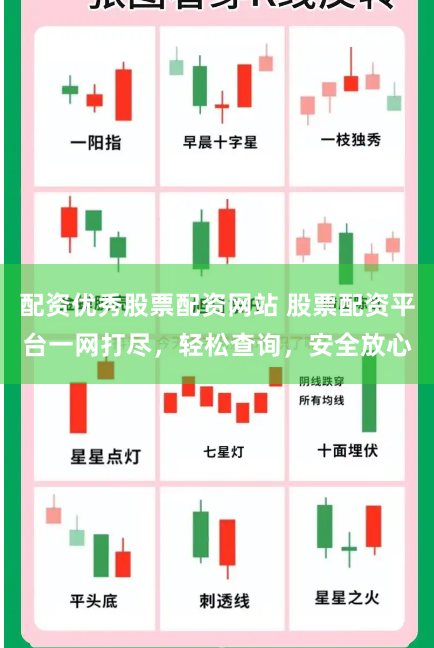 配资优秀股票配资网站 股票配资平台一网打尽，轻松查询，安全放心