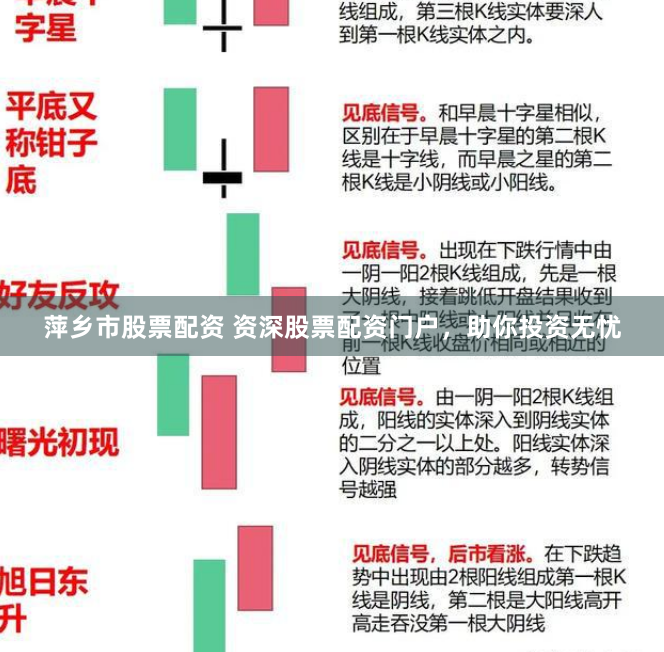 萍乡市股票配资 资深股票配资门户,助你投资无忧