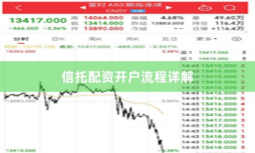 信托配资开户流程详解