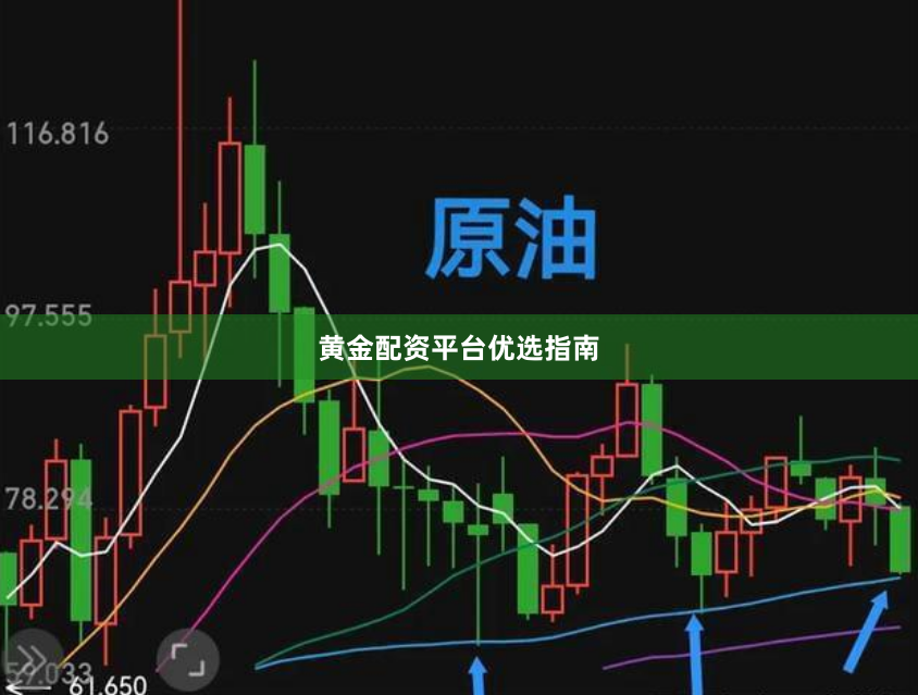黄金配资平台优选指南