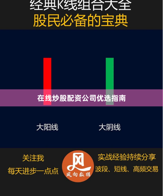 在线炒股配资公司优选指南