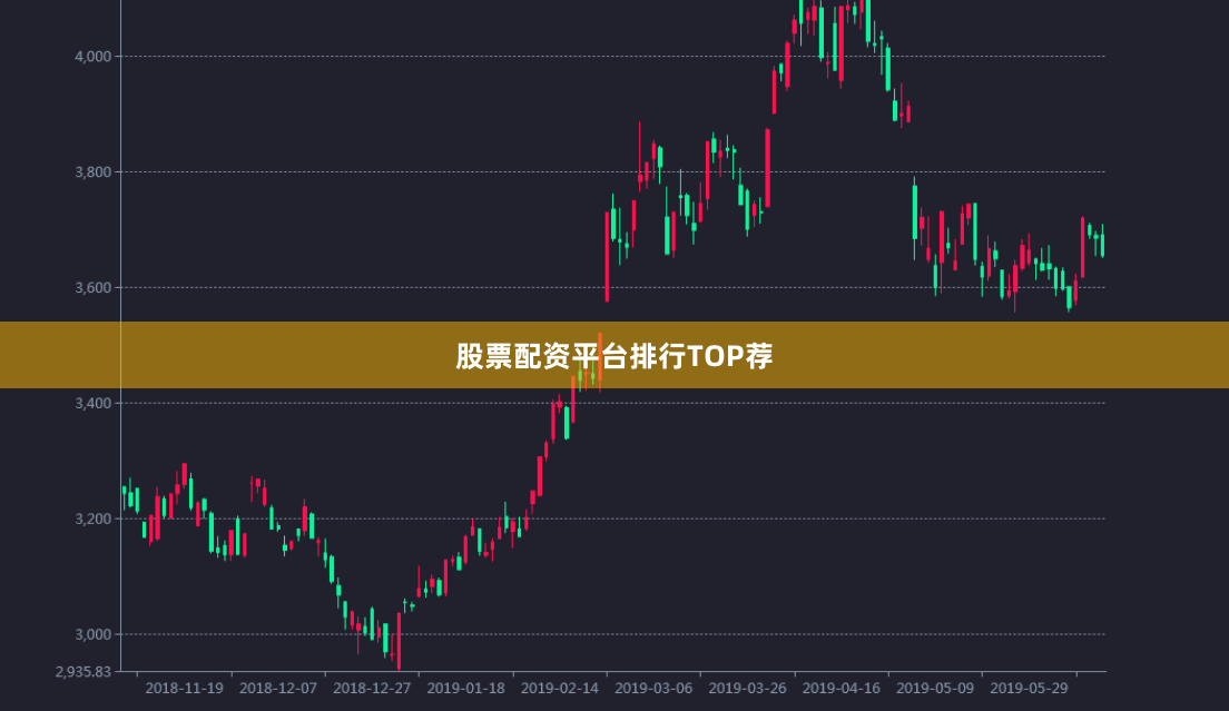 股票配资平台排行TOP荐