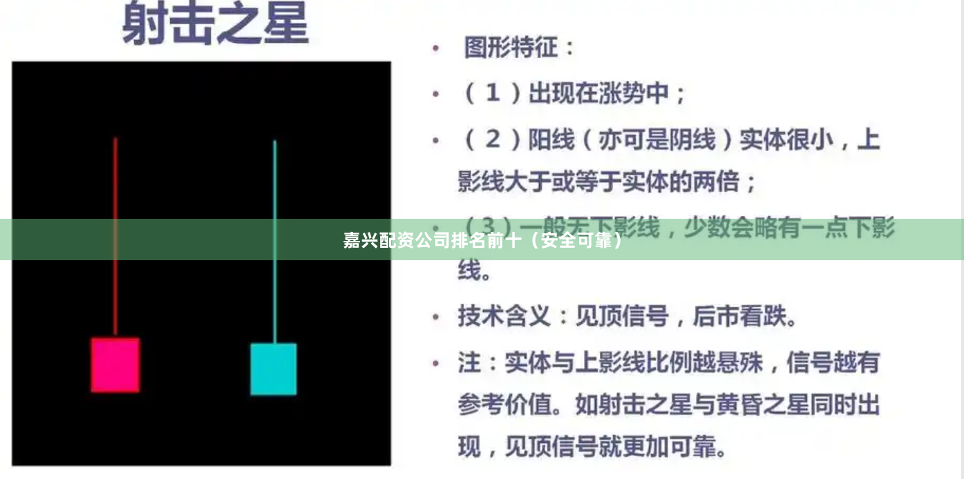 嘉兴配资公司排名前十（安全可靠）